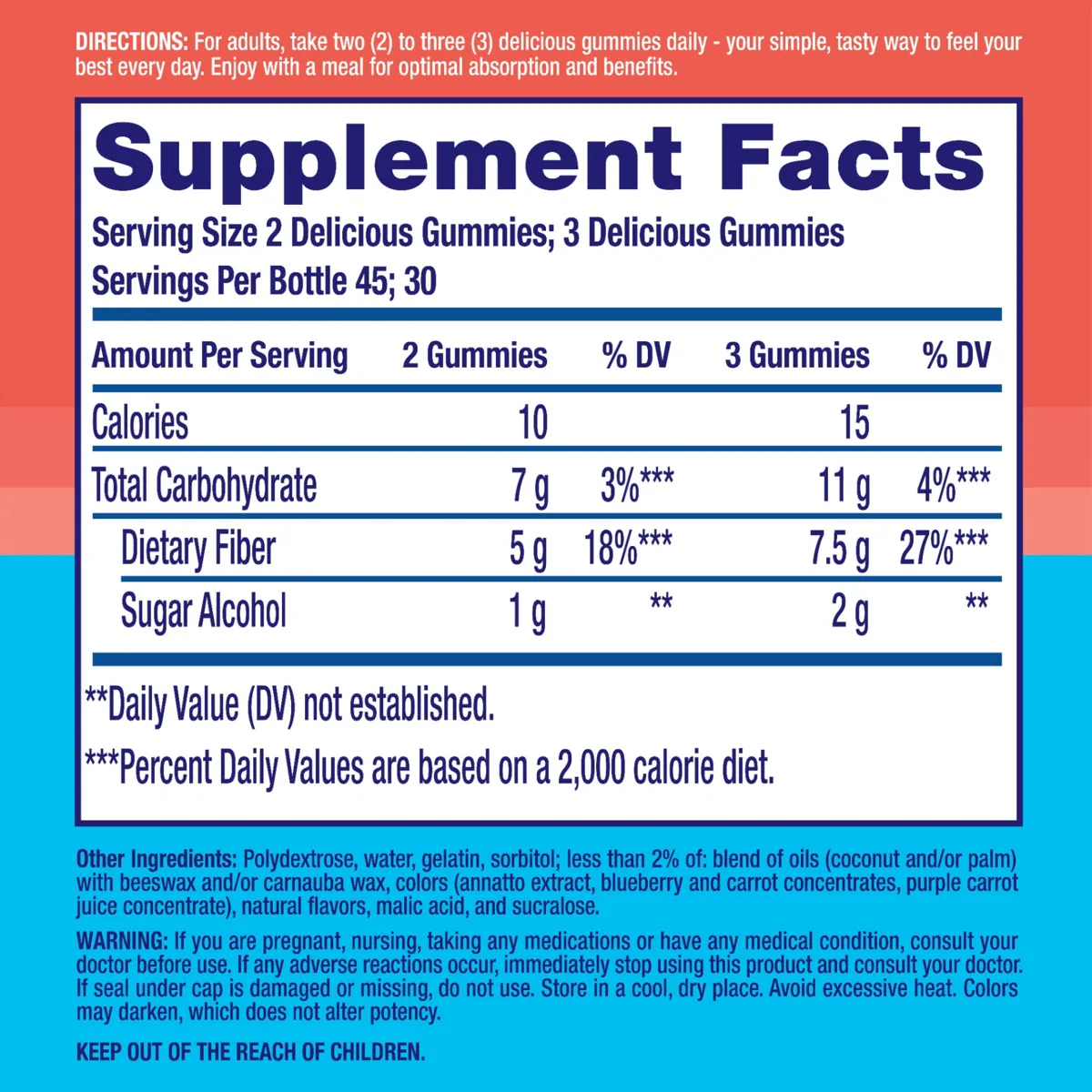 Fiber Well® supplement facts panel