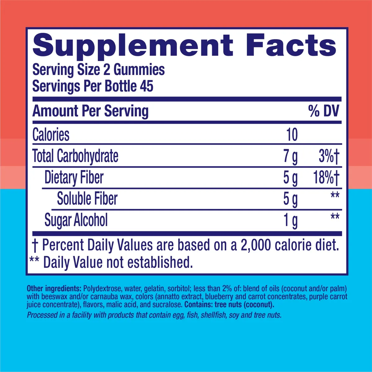 Fiber Well® supplement facts panel